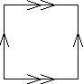 2-torus glue