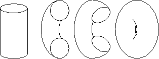 2-torus sequence