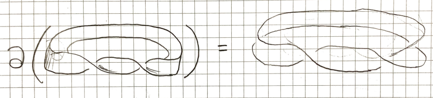 Boundary of double twisted Möbius strip