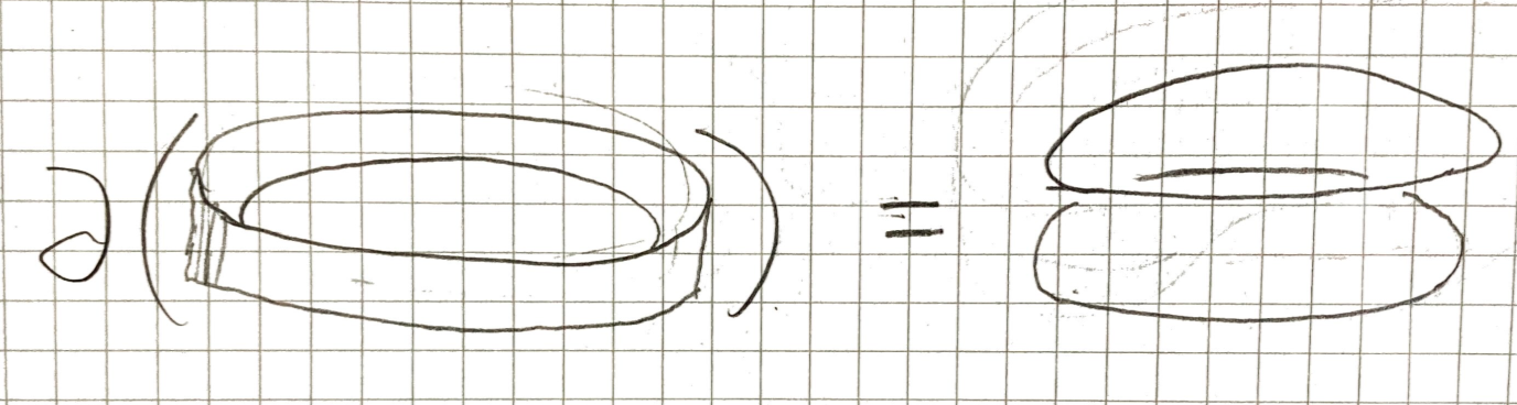 Boundary of ordinary strip