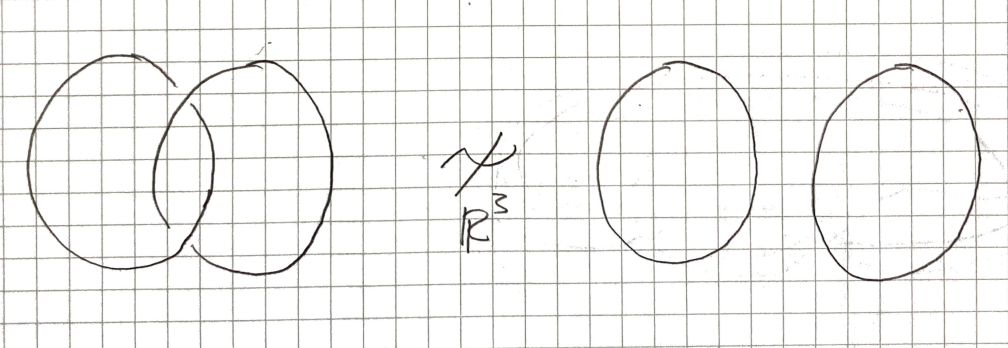 Hopf link is not isotopic to two circles in real 3-space