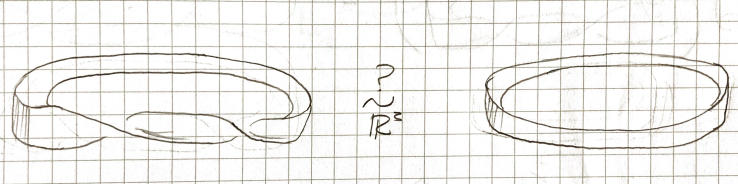 Is the double twisted Möbius strip isotopic to the ordinary strip?