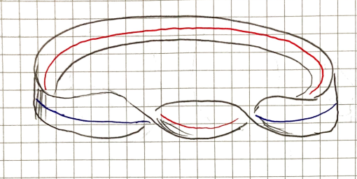 Curves along double twisted Möbius strip