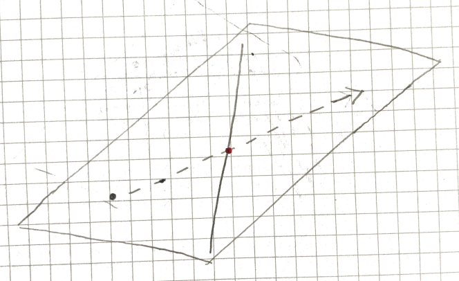 Point crosses line with intersection