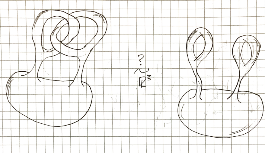 First step of sigma2 isotopy with linking